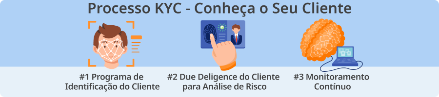 black friday telephone fixe