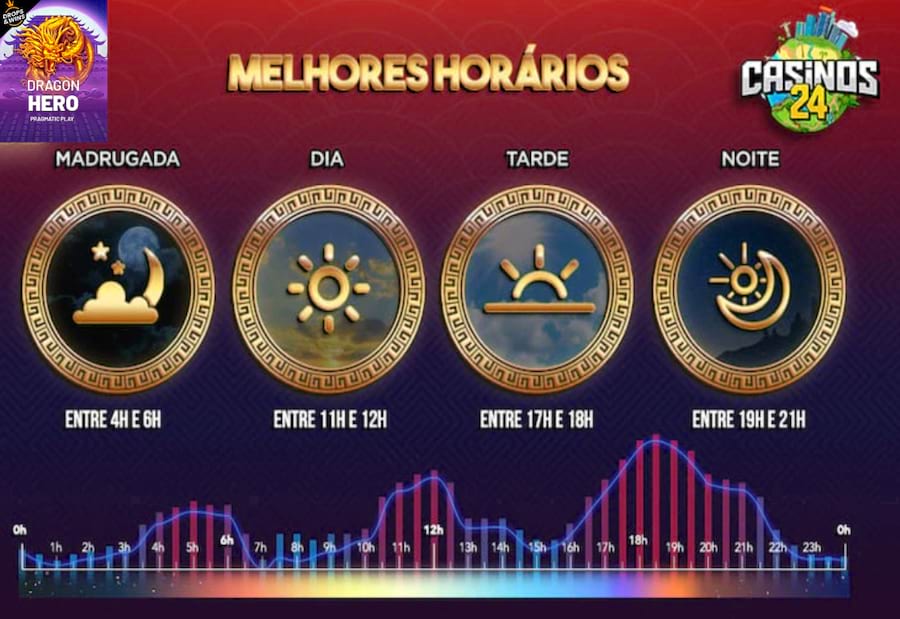 jogos brasil
