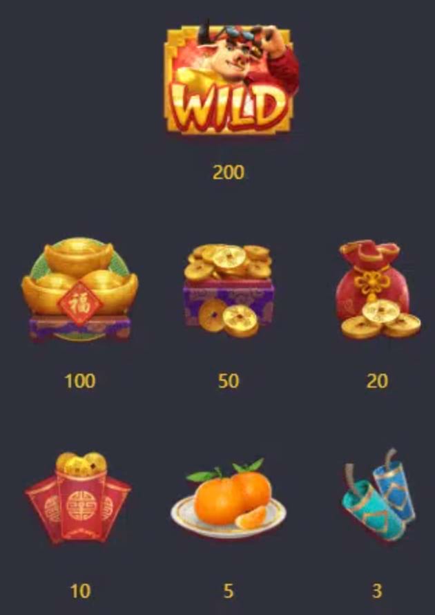 sugar crash slot
