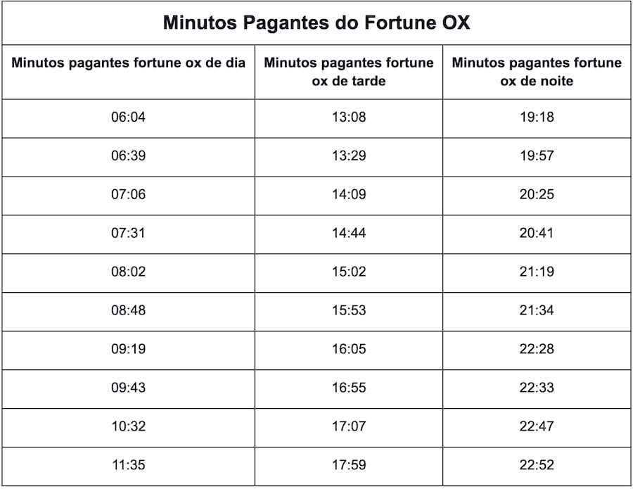 flamengo bet